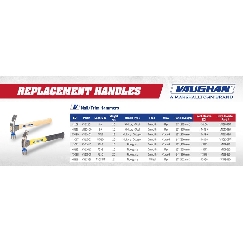 Vaughan 17 Inch Fiberglass Hammer Handle, for 24oz Nail &