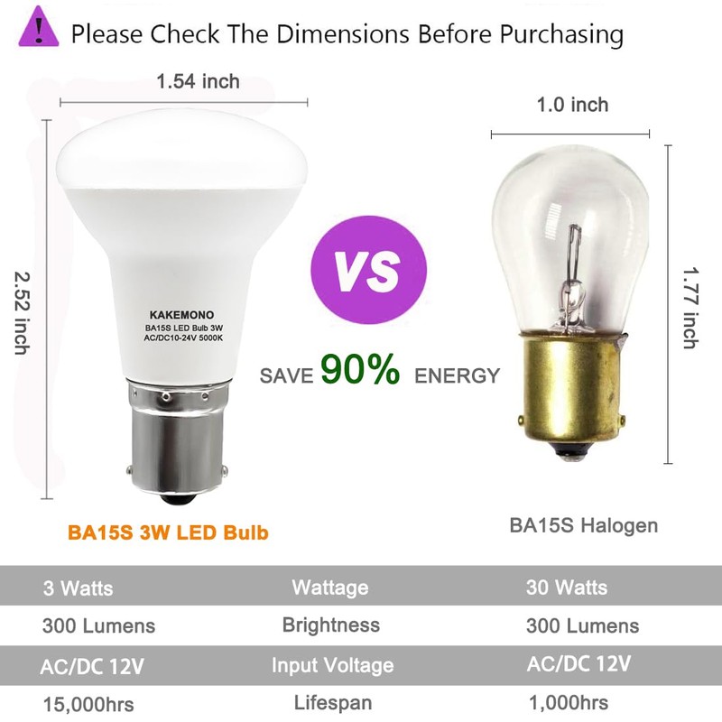 KAKEMONO 1383 1139 R12 LED Reflector Light Bulb 12V 24V