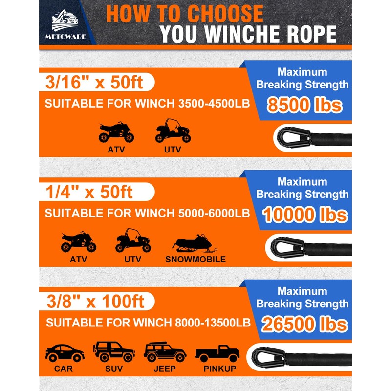 METOWARE Synthetic Winch Rope Kit, 1/4" x 50ft 10,000 LBS