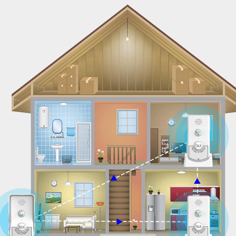 Wireless Intercom Doorbells, 3280 ft Range, Waterproof Electronic Doorbell Gong,