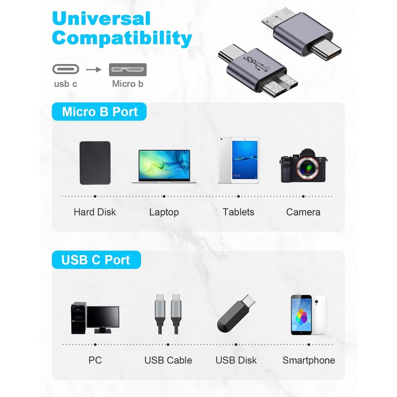 Duttek 10Gbps USB C to Micro B Cable Adapter, Micro