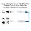 USB 2.0 200M Extender RJ45 Ethernet Extension Cable Network Cable