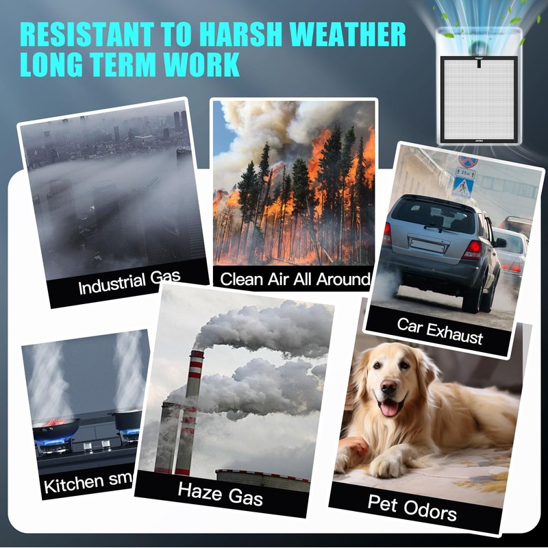 Replacement Filter Compatible with ECOSELF HAP603 Air Puri-Fier, 2-in-1 H13