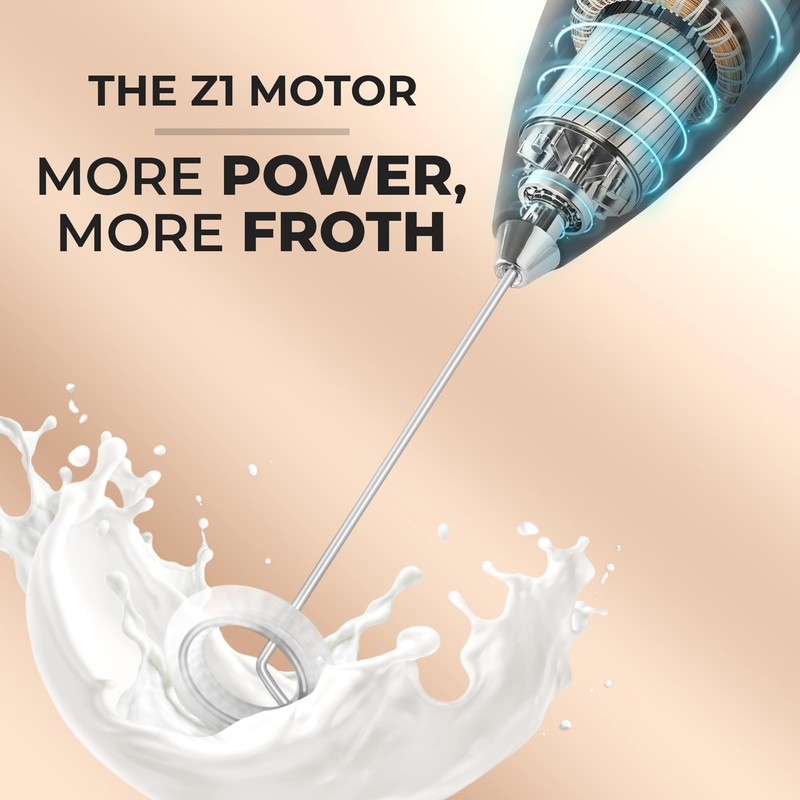 ZK Milk Frother OG w Stand - Pop Teal n