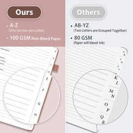 Password Book with Alphabetical Tabs, Hardcover Password Keeper, Password Notebook Organizer for Computer and Internet Address Website Login, Gifts for Home and Office, 5.3''x 7.7''- Rose Gold