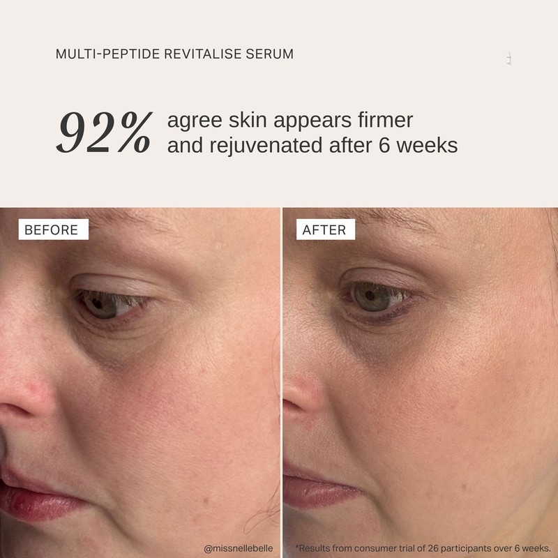 Alpha-H Multi-Peptide Revitalise Serum 30ml