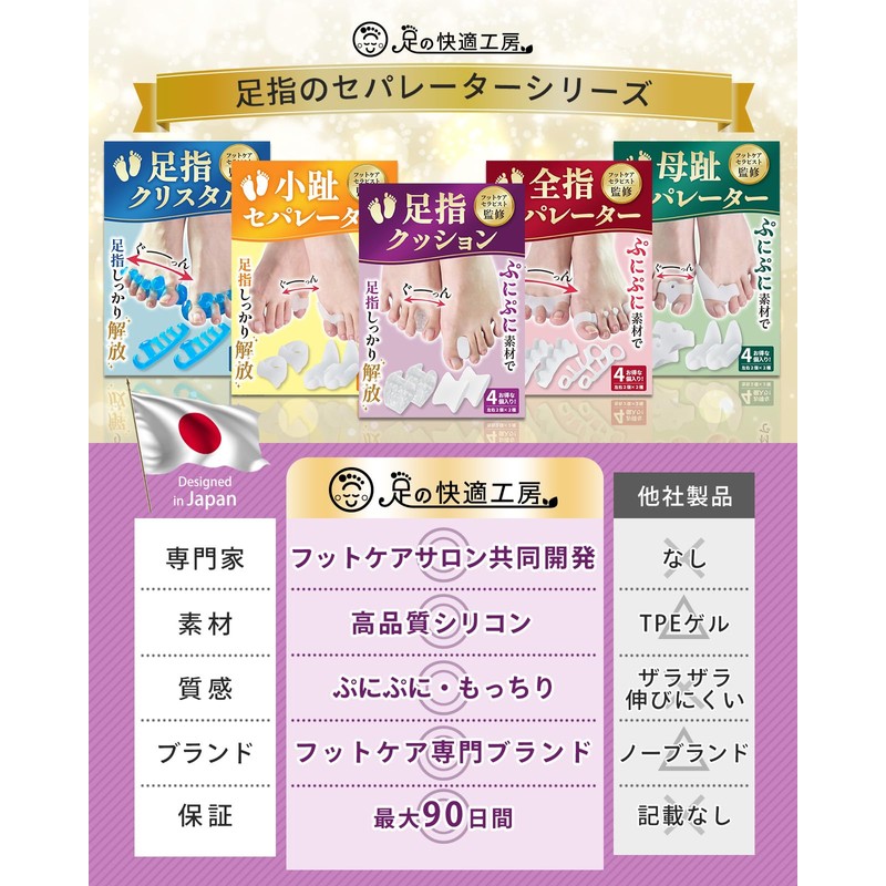【フットサロン監修】足指クッション《２種類セット》足指セパレーター 足指 広げる 足の指を広げるグッズ 足指をまもる 足指サポーター 足指ストレッチ フットケア 寝指 浮き指