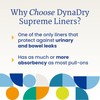 NorthShore DynaDry Supreme Liners Incontinence for Women and Men, Large,