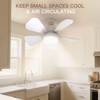 WARWARS Socket Fan Light Breeze Ceiling Fan, Easy Install Socket