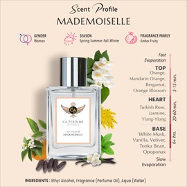 CA Perfume Impression of Mademoiselle For Women Fragrance Dupes Eau de Parfum Spray 1.7 Fl Oz/50ml-X1