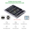 cablecc Dual NGFF B+M-Key M.2 SSD Card JBOD Raid0 Span
