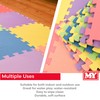 KandyToys M.Y Interlocking Foam Play Mat - 29x29cm Thick, Multi