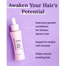 Keranique Overnight Hair Serum - Improves Growth Conditions for Thinning Hair - Hydrates Frizzy and Damaged Hair - Keratin Enriched for Women - 2 oz