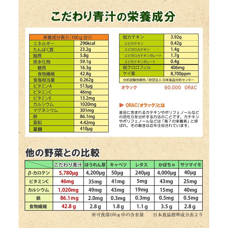 Yamamoto Homeien Fine Green Juice, 0.1 oz (2.5 g) x