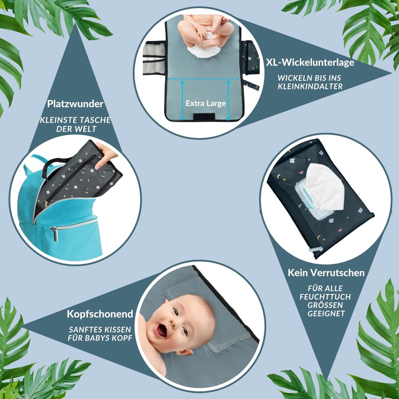 BUBENHERZ Grey Bear Nappy Bag with XL Changing Mat and
