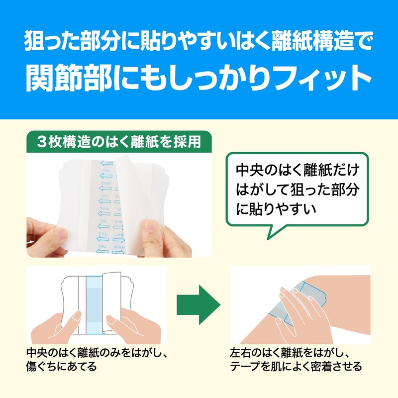 Nichiban Careive Healing Power Waterproof Type Super Large Size M