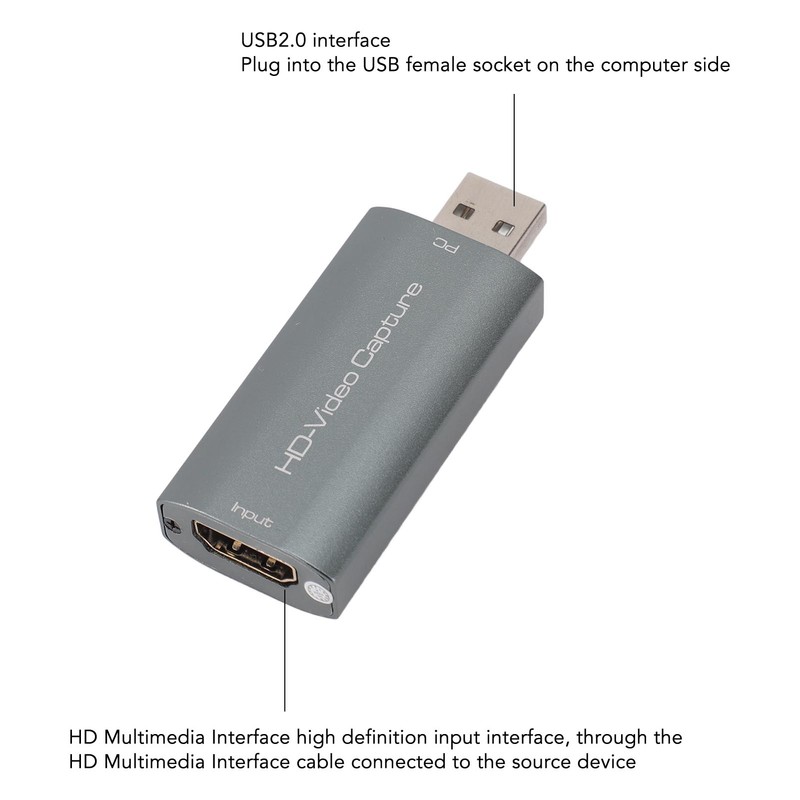 4K Video Capture Card Professional Plug and Play 1080P 60Hz