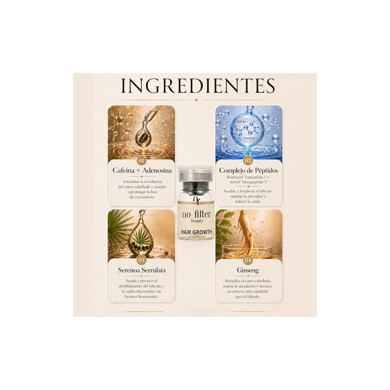 No Filter Beauty Kit de Microinfusión Capilar Hair Growth para