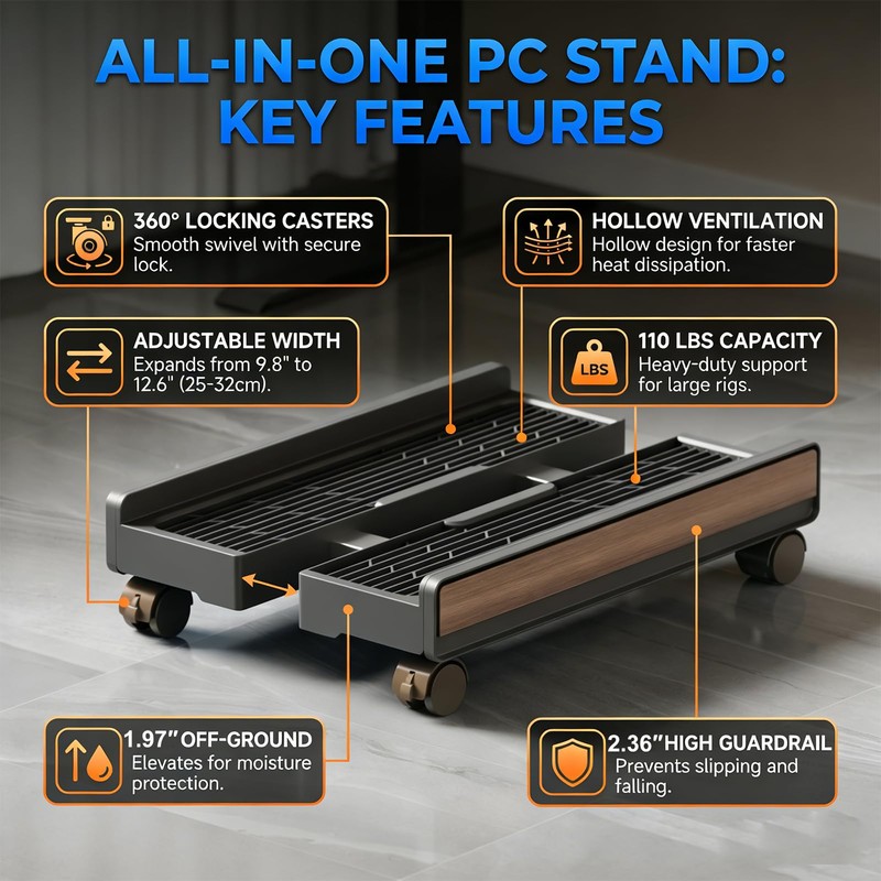 Adjustable CPU Stand,Ventilated PC Stand for Floor/Carpet/Under Desk, 110LBS Computer