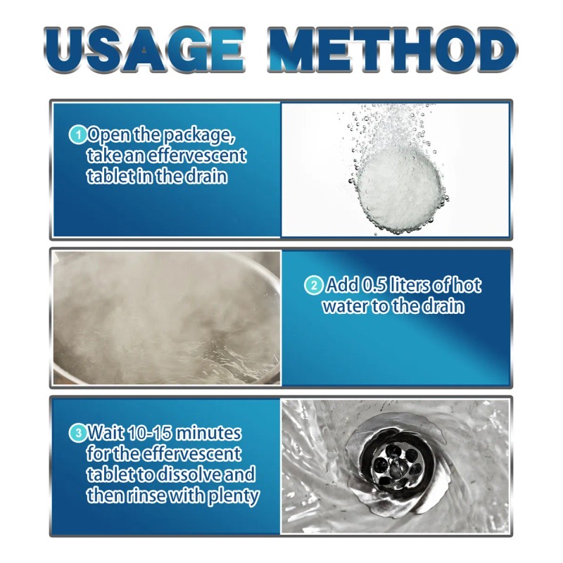 El Desagüe Está Obstruido Con Tabletas Efervescentes.