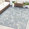 Abani Blue Area Rug – Ocean Collection – 5' x