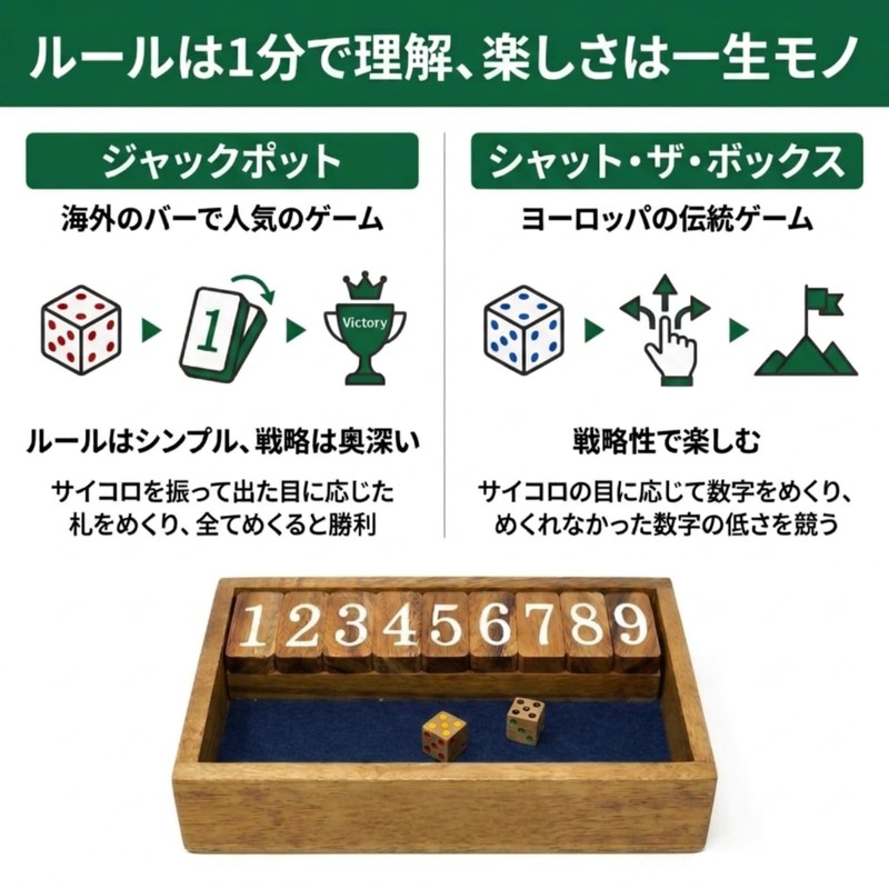 KINOKINO Jackpot PRO Dice Game Wooden Dice Jackpot Dice Game