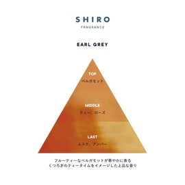 SHIRO Earl Gray Hand Serum, 1.1 oz (30 g), Gift Paper Bag Included