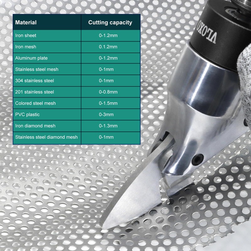 VLOXO Professional Metal Shear Drill Attachment, Sheet Metal Cutter for