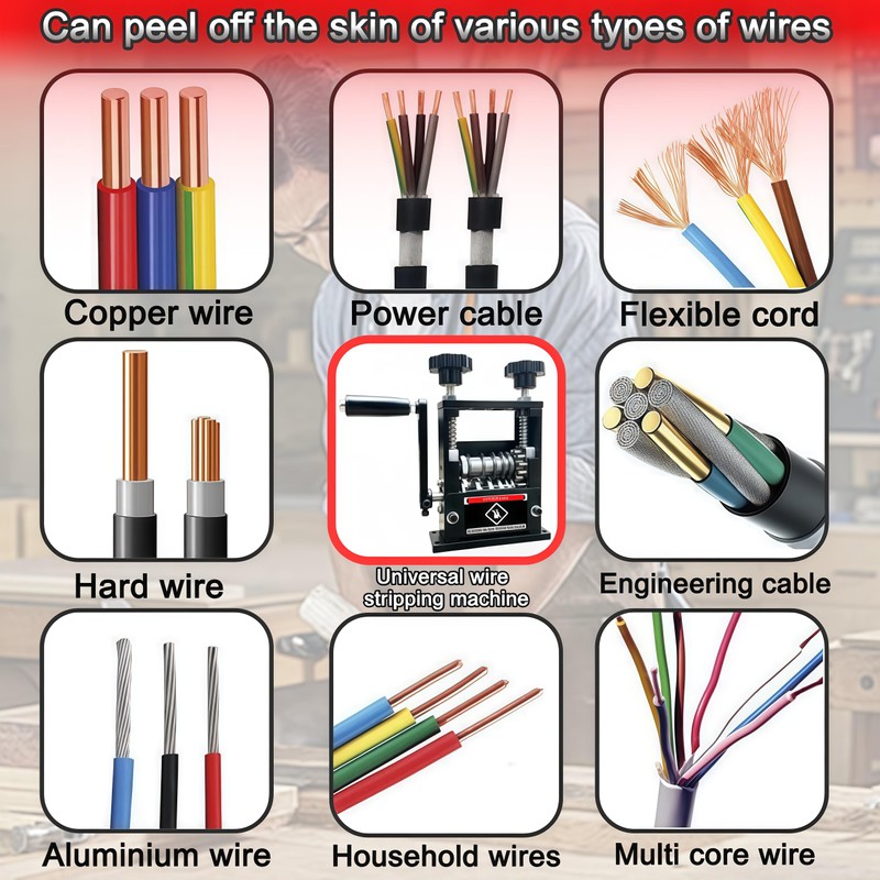Manual Wire Stripper Machine,Drill Powered Hand Crank Wire Stripper Tool