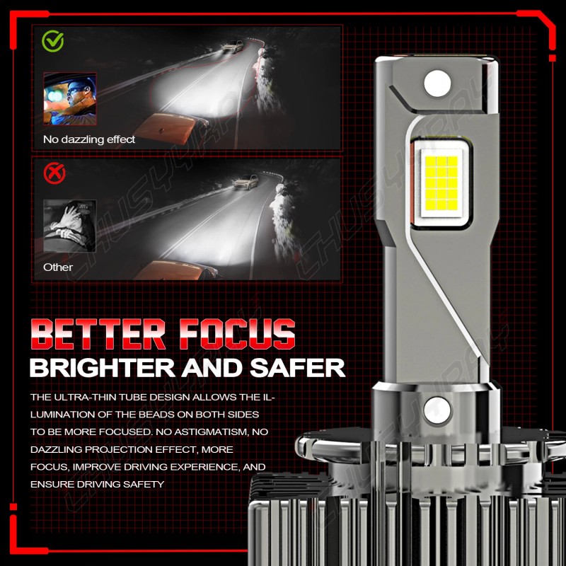 CHUSYYRAY For Buick Enclave 2008-2012 Front LED Headlight High/Low Beam