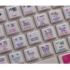 NEW APPLE LOGIC PRO KEYBOARD STICKERS (WHITE)