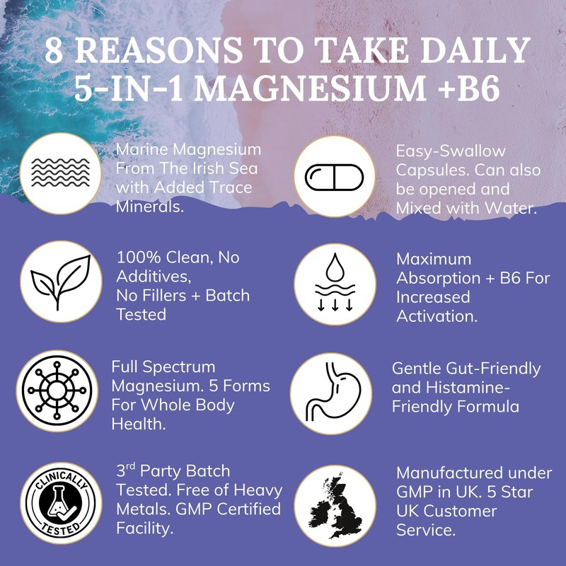Magnesium Glycinate 5-in-1 Complex - 1546mg Supplement with Real Bisglycinate,