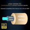 Rulykar 8K Fiber Optic HDMI Cable, 16FT,HDMI 2.1 Cable 48Gbps