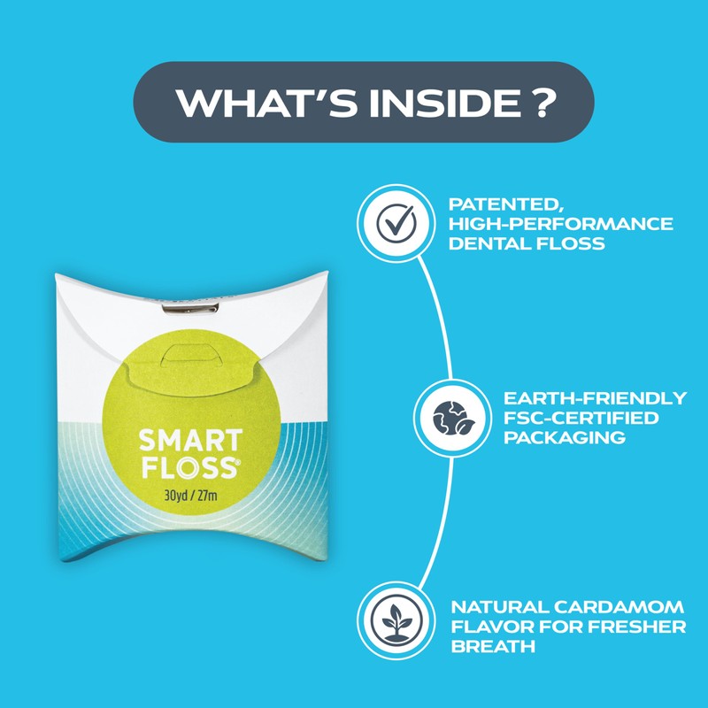 DrTung's Smart Floss - Natural Floss, PTFE & PFAS Free
