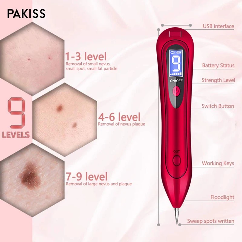 PAKISS FY-104 Advanced Beauty Pen Technology - Safe, Effective &
