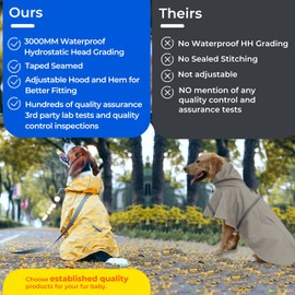 Blueberry Pet 18" Reflective Cloud Prints Lightweight Waterproof Dog Raincoat with Hood & Harness Hole, Sunflower Yellow, Outdoor Rain Gear Jacket 4 Legs for Large Dogs