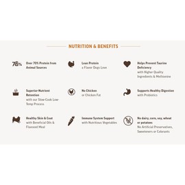 Country Naturals Grandma Mae's Grain Free Single Protein Turkey & Turkey Meal Recipe Dry Dog Food, 4 Pound Bag