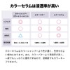 Kyogoku Color Serum Fancy Vivid Purple Color Butter Color Treatment