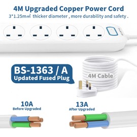 PARTH 5 Way Extension Lead with Switch 4 metre Power Strip 13A/3250W UK Sockets Safety Shutter Multi Plugs Extension Cord for Home Office School