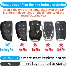 Sindeda for Key Fob Cover with Keychain Soft Full Protection Key Shell Case Compatible with 2021-2024 GMC Yukon Tahoe Suburban 1500 4-Buttons (White)