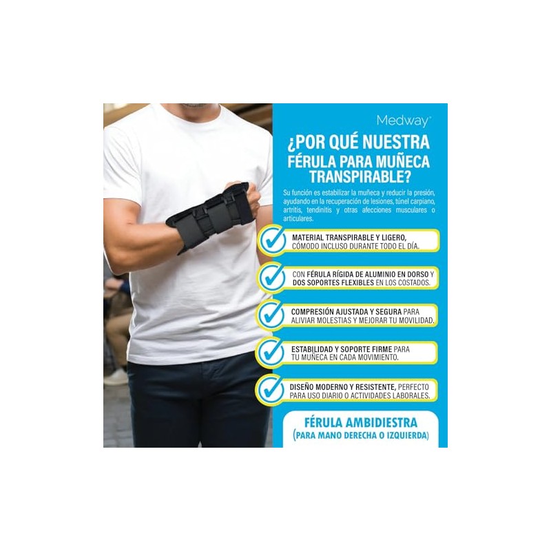 Medway Férula para Muñeca Transpirable Ambidiestra | Soporte Ortopédico Ajustable