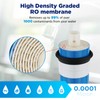 Membrane Solutions Reverse Osmosis Membrane 50 GPD 11.75"x1.75" RO Membrane