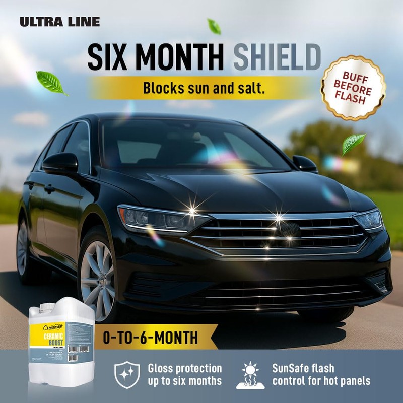Nanoskin Ultra Line Ceramic Boost 1 Gallon – DIY SiO2