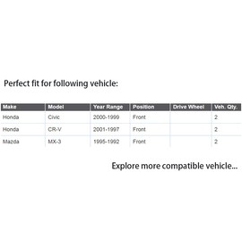 HHCM 2 Pcs Front Sway Bar Link Kits K90667 for Honda Civic 1999-2000, Stabilizer Link Front for Honda CR-V 1997-2001, Mazda MX-3 1992-1995