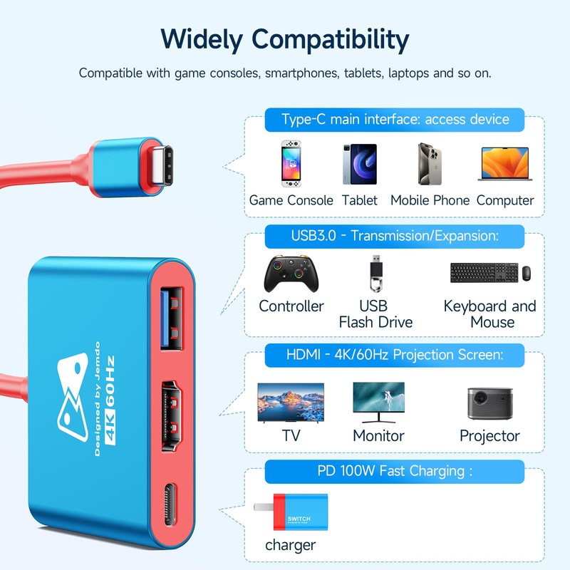 JEMDO Portable Dock Adapter for Switch, Travel Docking Station for