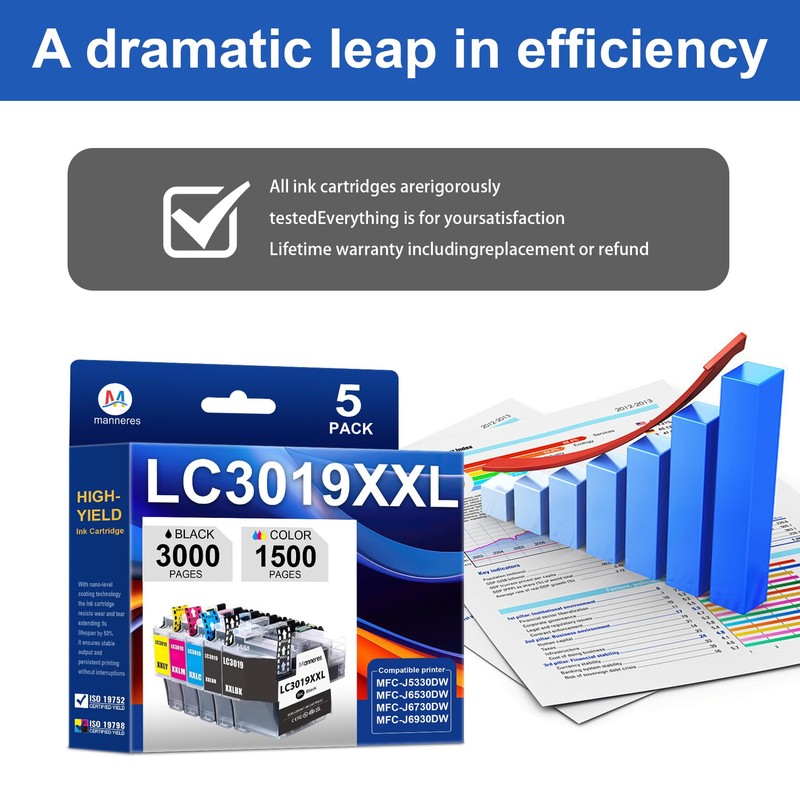 LC3019XXL Ink Cartridge 5-Pack LC3019BK LC3019C LC3019M LC3019Y High Yield