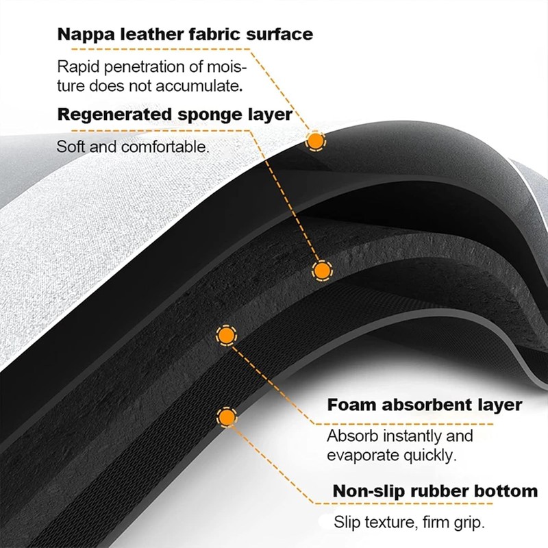 Super Absorbent Bath Mat Quick-Drying Thin Bathroom Mat Non-Slip Stain