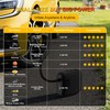 2026 Tire Inflator Portable Air Compressor [40L/min 200% Faster] Inflation