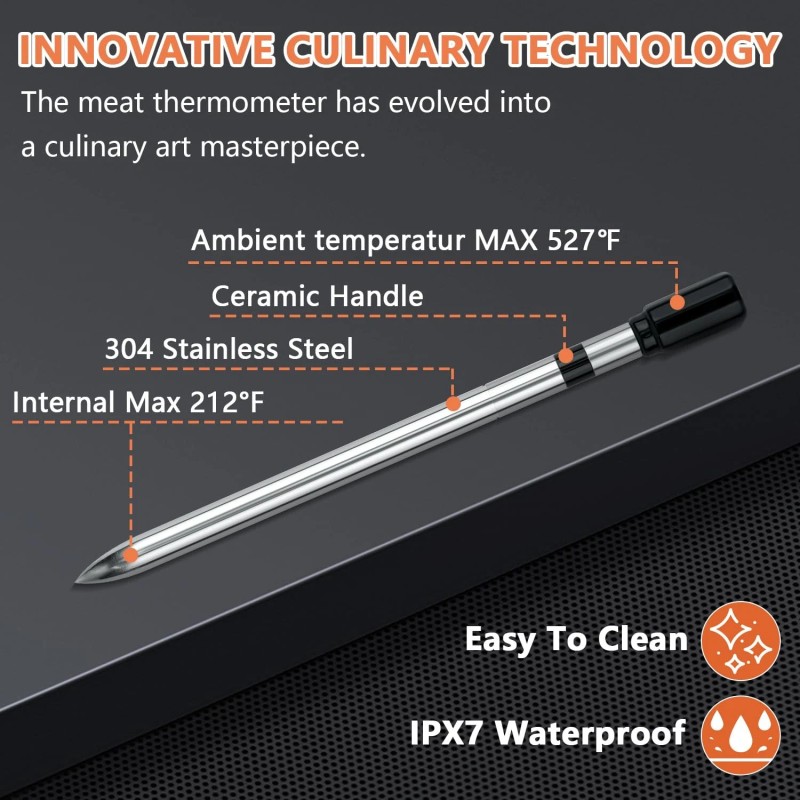 Dewjom Wireless Meat Thermometer, 500Ft Probe, App Control, Preset for