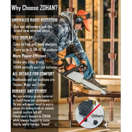 ZOHAN 042 Ear Defenders with Radio, AM/FM Digital Safety Ear Protector Muffs, SNR 30dB/NRR 25dB Hearing Protection, Adjustable Broadcast Noise Reduction, Ideal for Workshop, Mowing, Gardening (Grey)